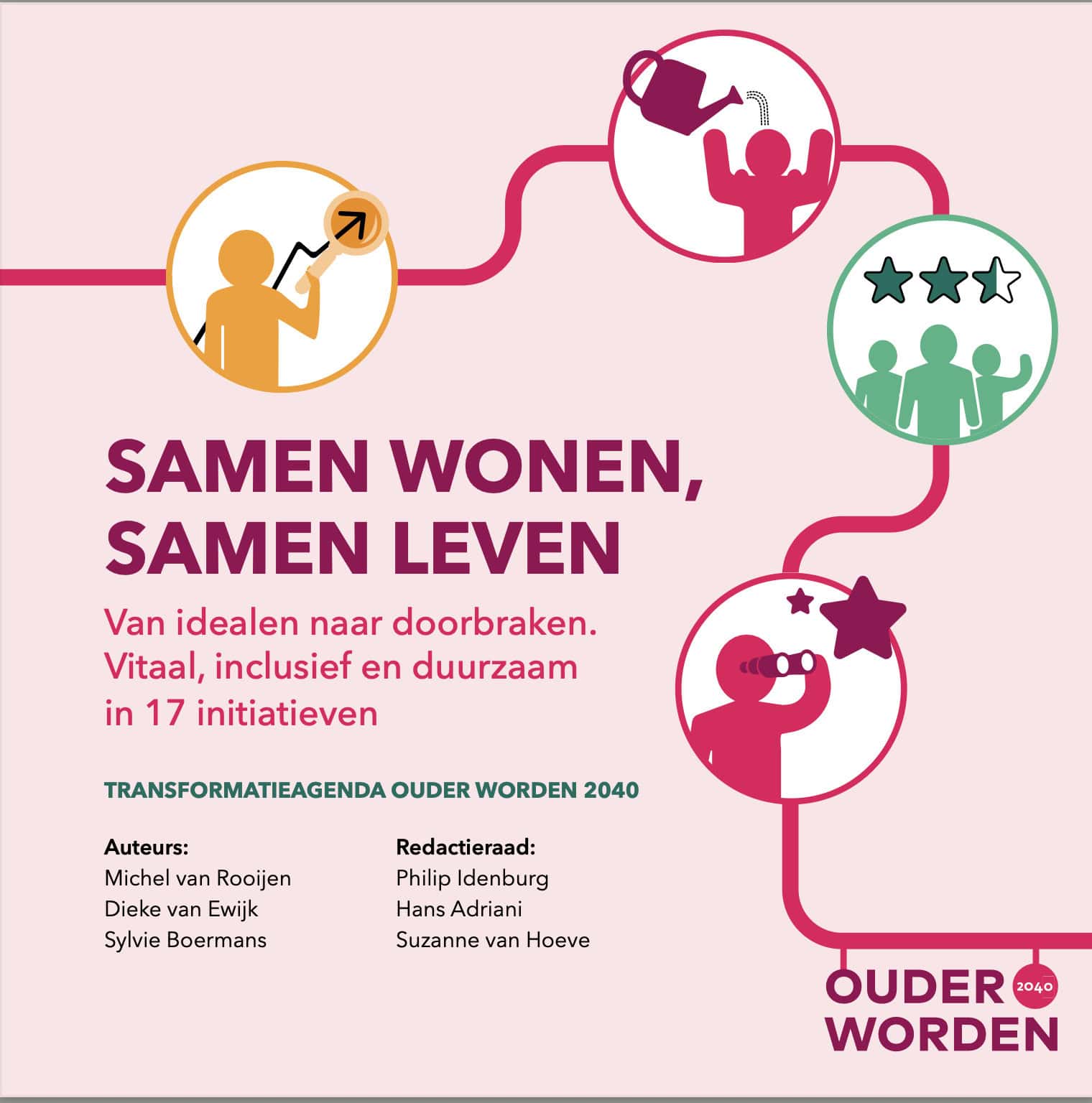 Boek “Samen wonen, samen leven”